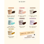 ⛔️ (Pre-order) W DIARY Scrub 7 สูตร สครับผิวกาย เนื้อพรีเมียม ผิวเนียนใส กลิ่นหอมสปา