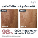 ⛔️ (Pre-order) Eucerin Spotless Thiamidol Serum  เซรั่มจัดการฝ้าแดด กระ จุดด่างดำ 30 ml
