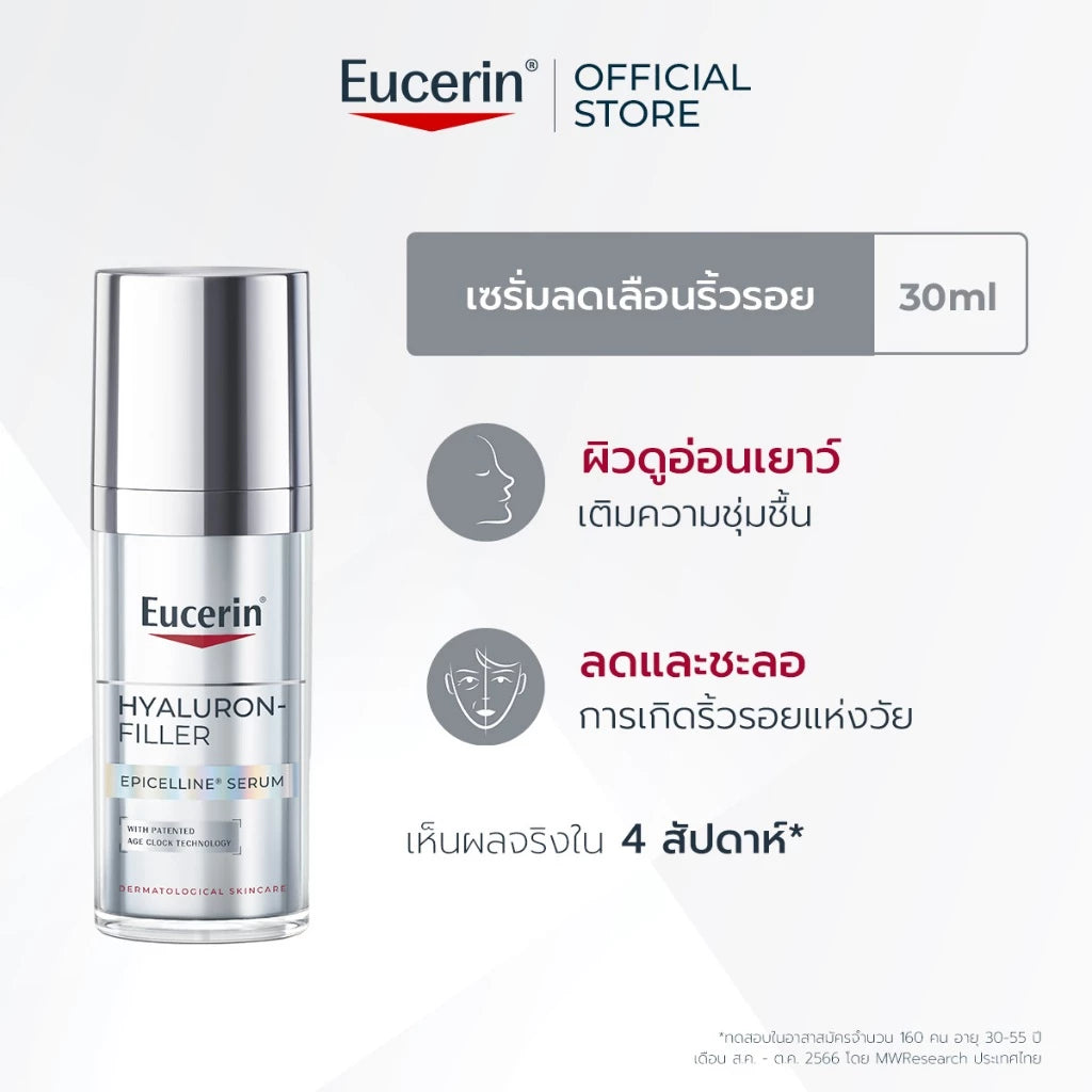 ⛔️ (Pre-order) Eucerin Hyaluron-Filler Epicelline Serum เซรั่มลดเลือนริ้วรอย 30ml