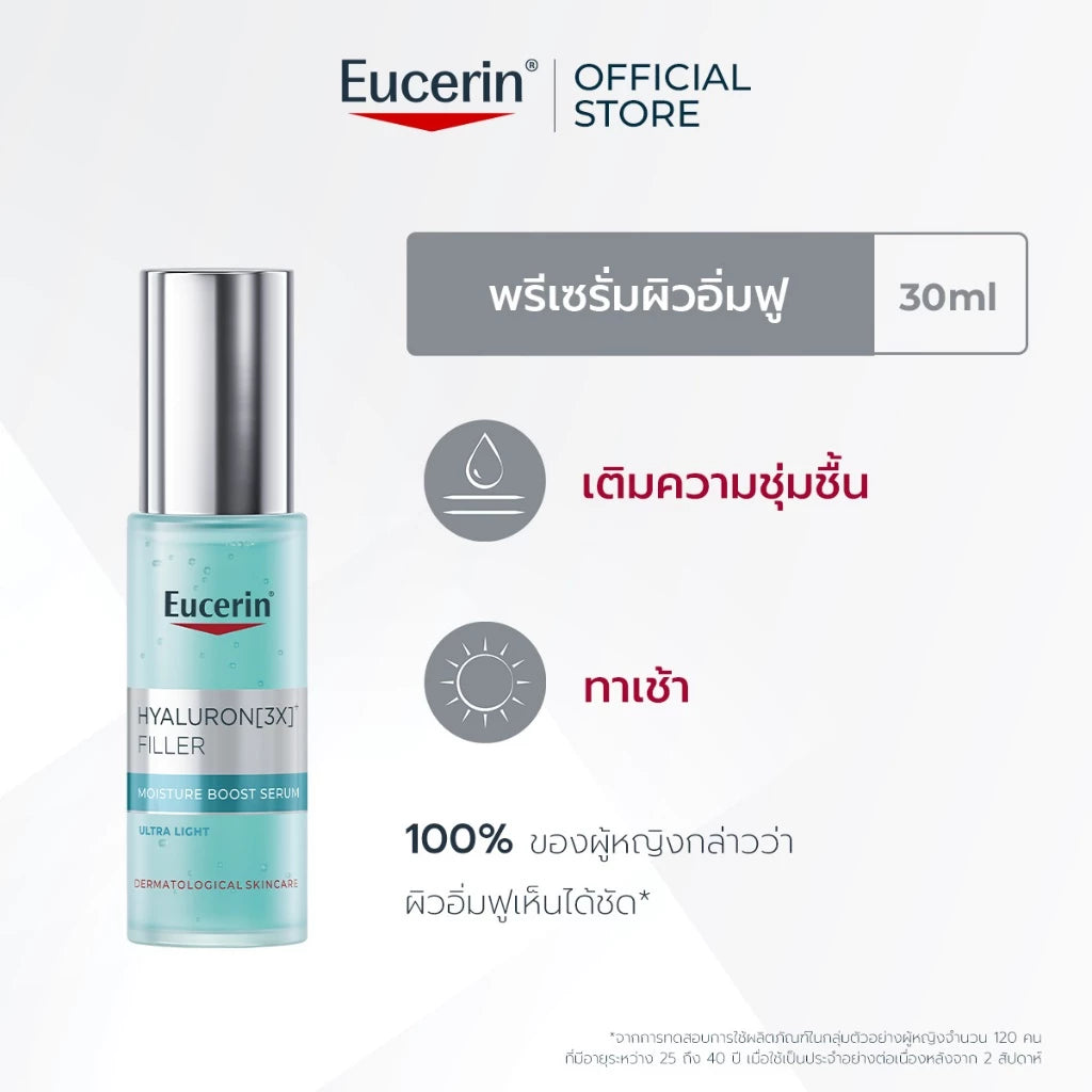⛔️ (Pre-order) Eucerin Hyaluron (3X) Filler First Serum Moisture Booster เซรั่มเติมความชุ่มชื้น 30ml