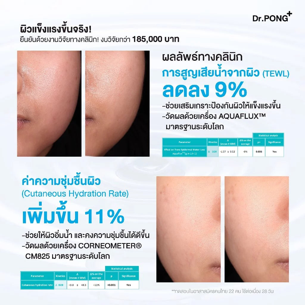 (Pre-order) Dr.PONG CalmMEA 1.5 Soothing Cream มอยส์เจอร์ไรเซอร์ปลอบประโลมผิว ลดแดงคัน 50g