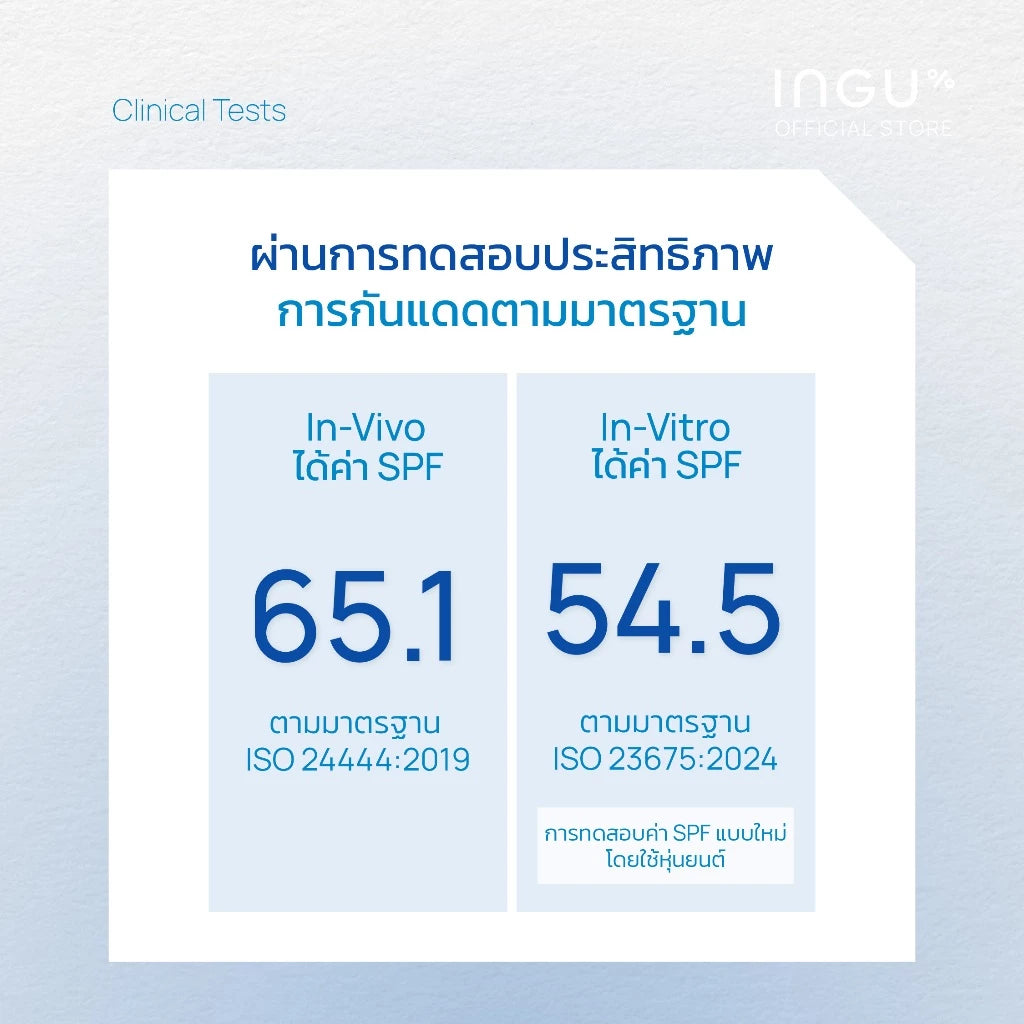 Ingu BluVlite Ultra-Light Daily Sunscreen SPF 50+ PA++++ + Biome Balance กันแดดเนื้อบางเบา ปกป้อง UVA/UVB ชุ่มชื้น 50g 🩵